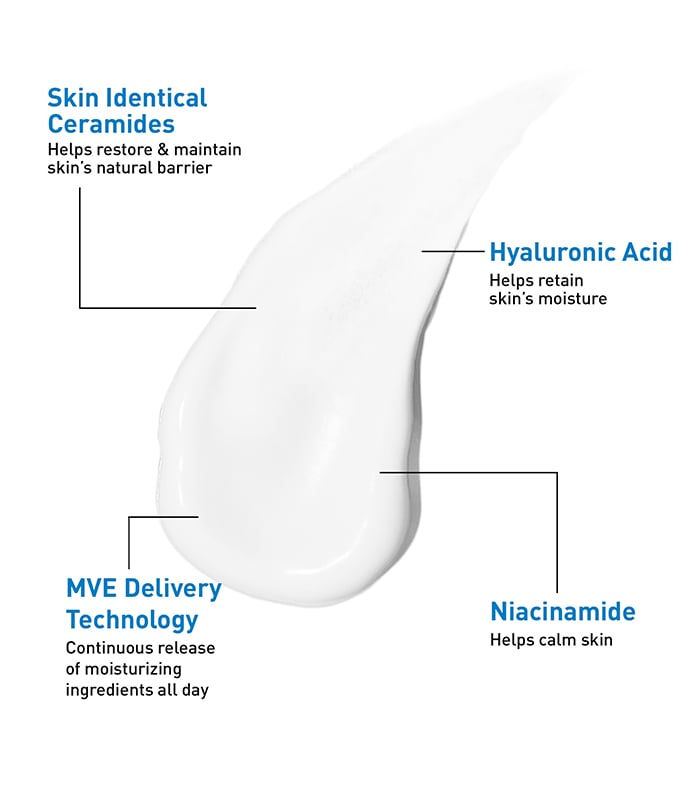 CeraVe Oil Control Moisturizing Gel-Cream