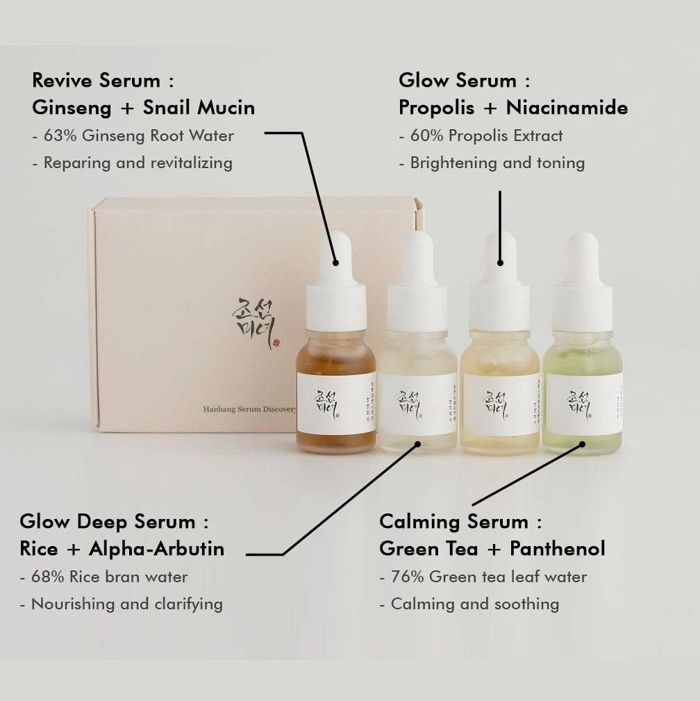 Beauty of Joseon Hanbang Serum Discovery Kit
