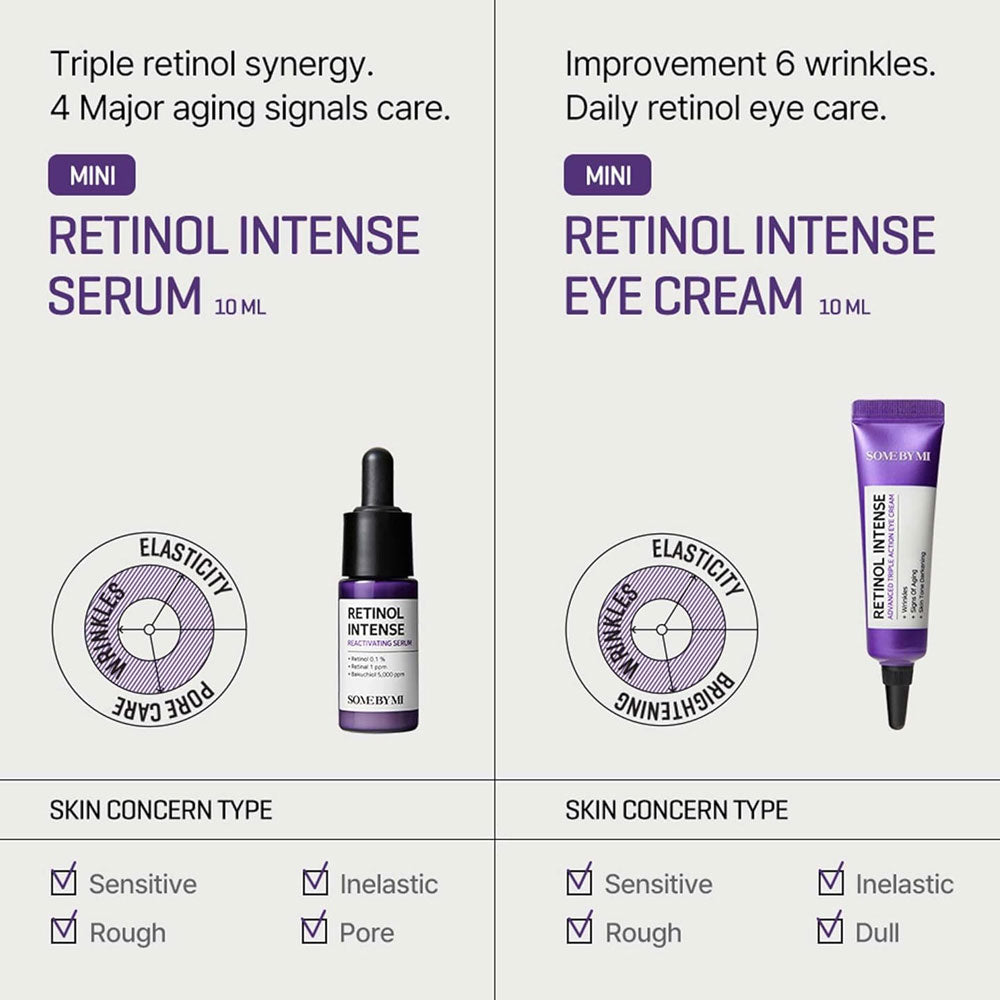 Some By Mi Retinol Intense Trial Kit