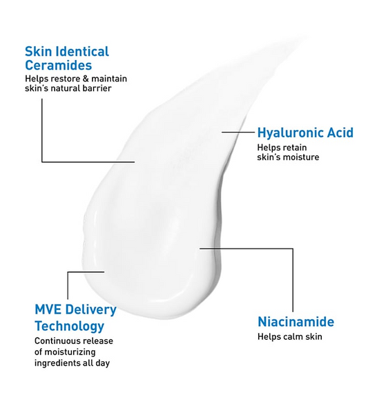 CeraVe Oil Control Moisturizing Gel-Cream
