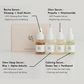 Beauty of Joseon Hanbang Serum Discovery Kit